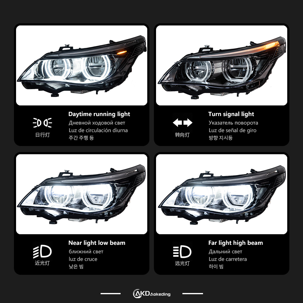 Farol para BMW E60 Série 5, Fa - Darkroom Enlarger Lens avaliação e preço