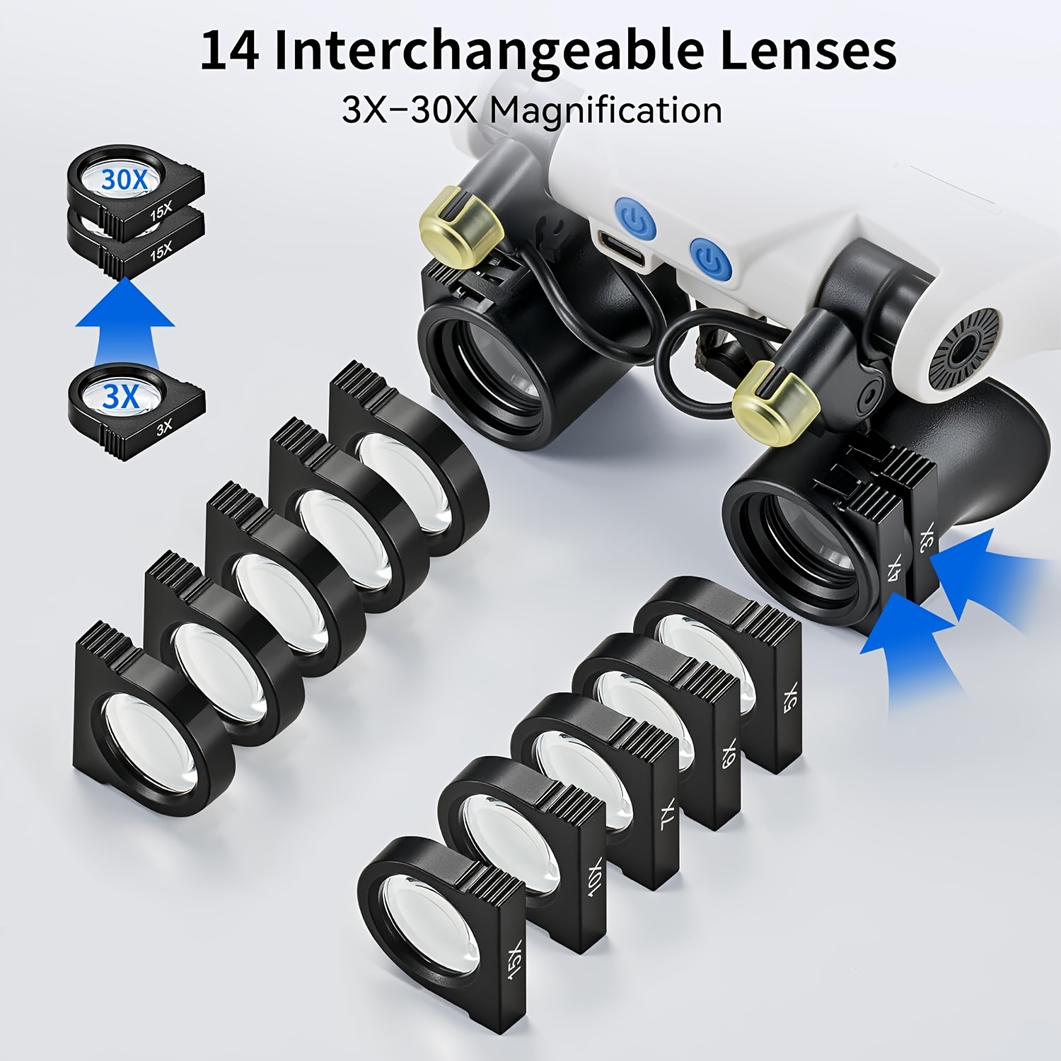 Óculos de aumento LED para cab - Darkroom Enlarger Lens avaliação e preço